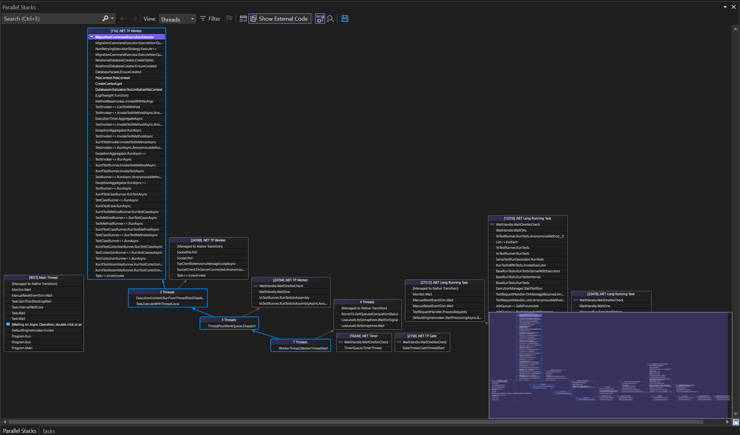 The Parallel Stacks window in Visual Studio